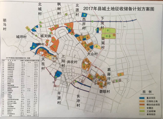 县征收办2017年县城土地征收储备计划出台