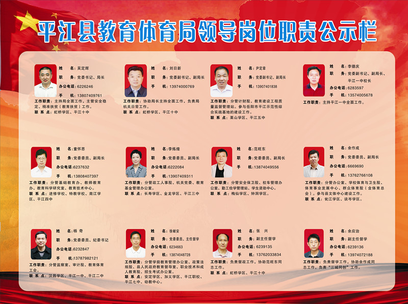 2017年平江县教育体育局领导岗位职责公示栏