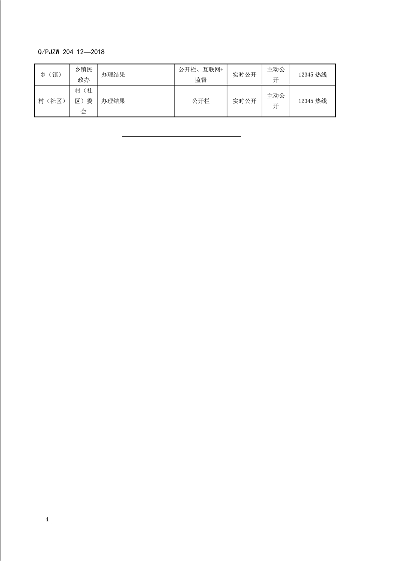 贫困人口申请手续_桃江县特困人员供养申请流程(2)