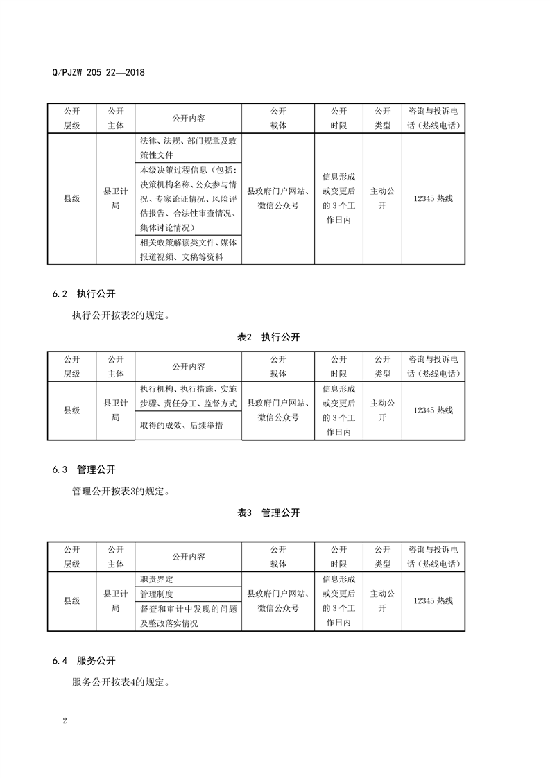 流动人口均等化服务内容_流动人口均等化服务的主要内容矢量图免费下载 Ti