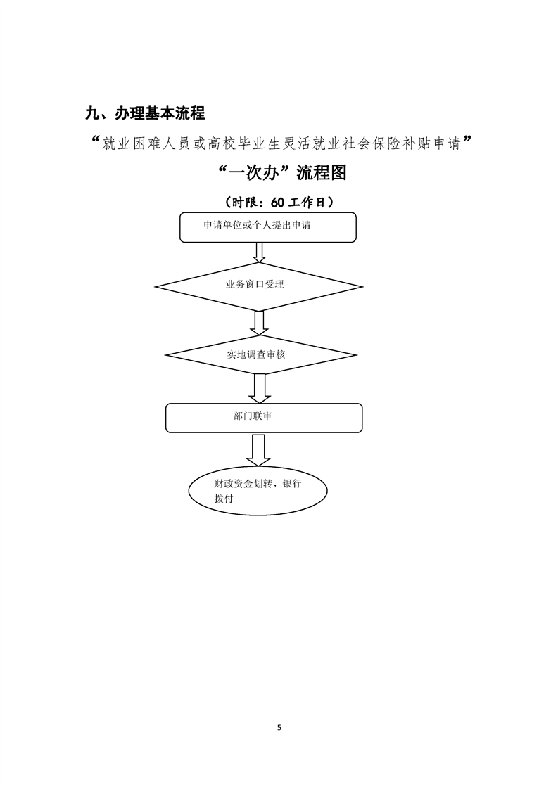 困难人口补助申请理由_困难补助申请