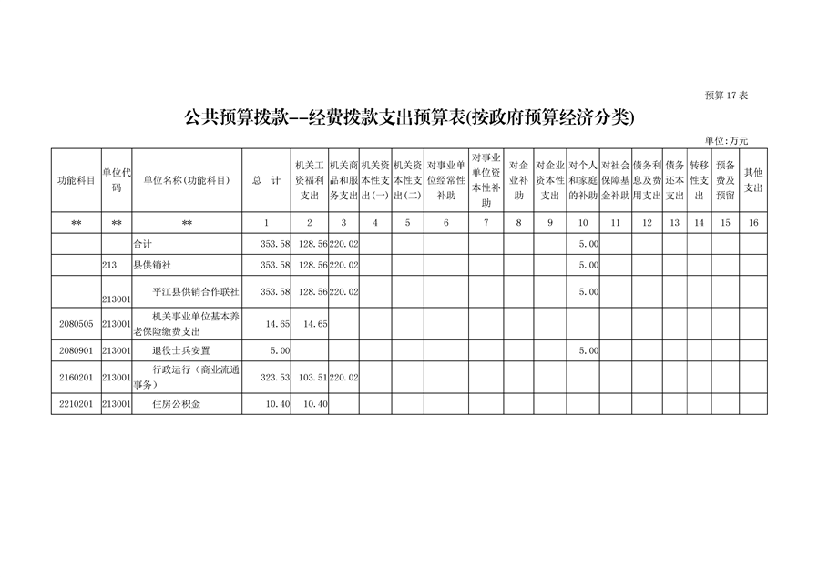 2020年平江区gdp_2020-2021跨年图片(3)