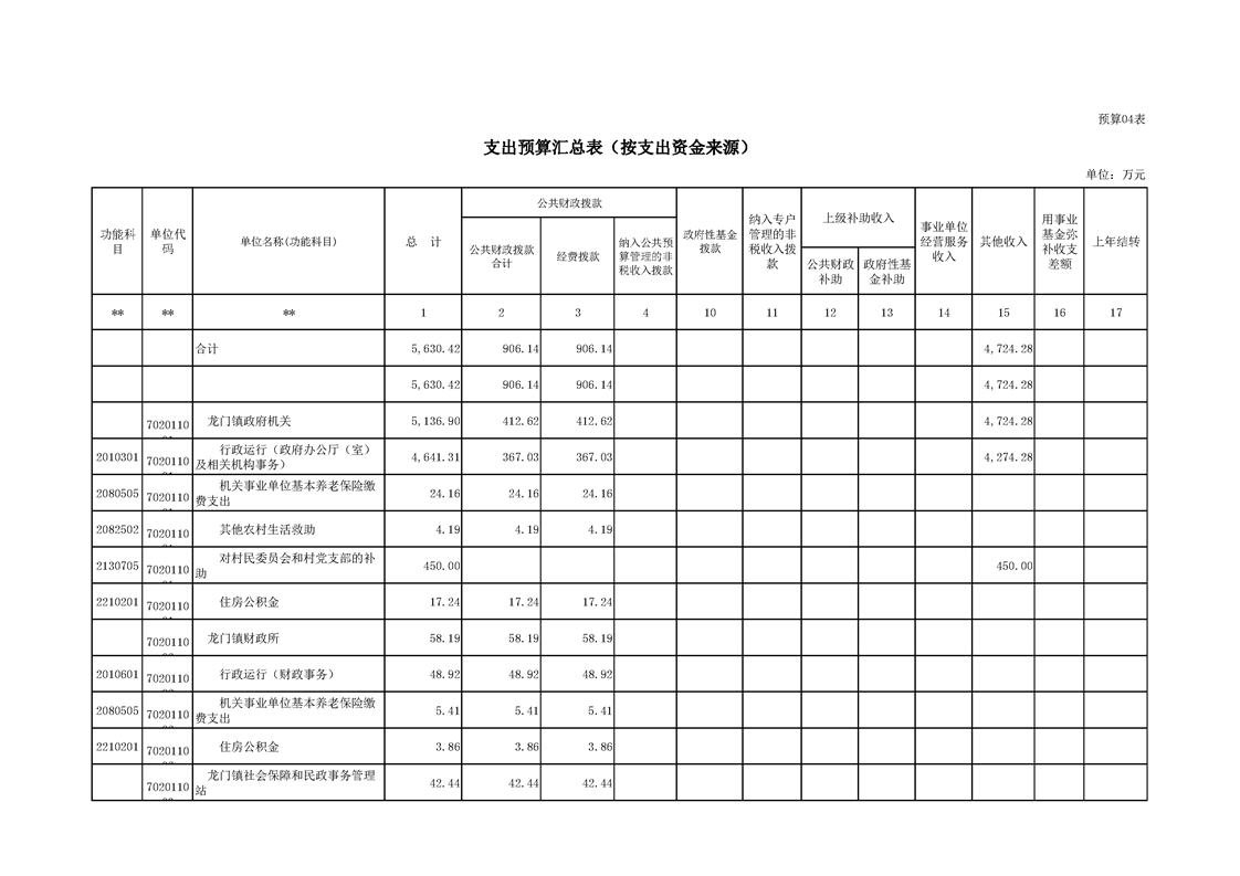 龙门县2020年GDP_2020-2021跨年图片(2)