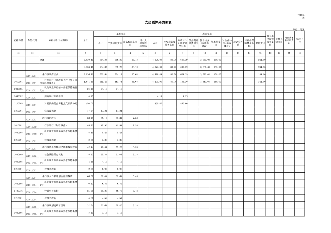 龙门县2020年GDP_2020-2021跨年图片(2)