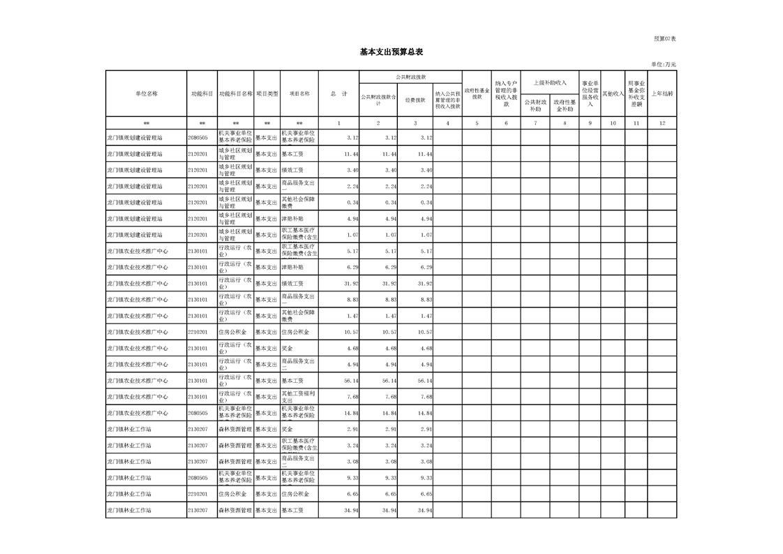 龙门县2020年GDP_2020-2021跨年图片(3)