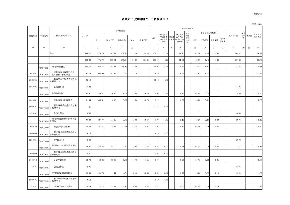 龙门县2020年GDP_2020-2021跨年图片(2)