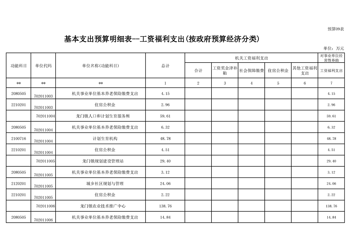 龙门县2020年GDP_2020-2021跨年图片(3)