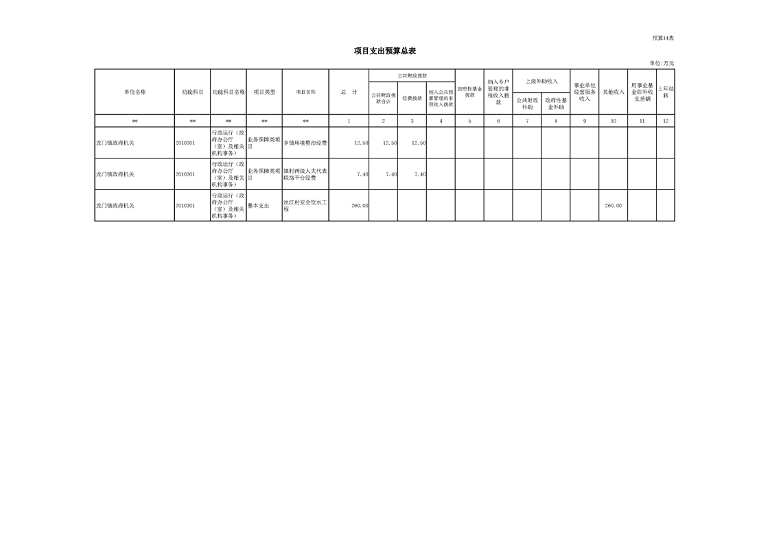 龙门县2020年GDP_2020-2021跨年图片(2)