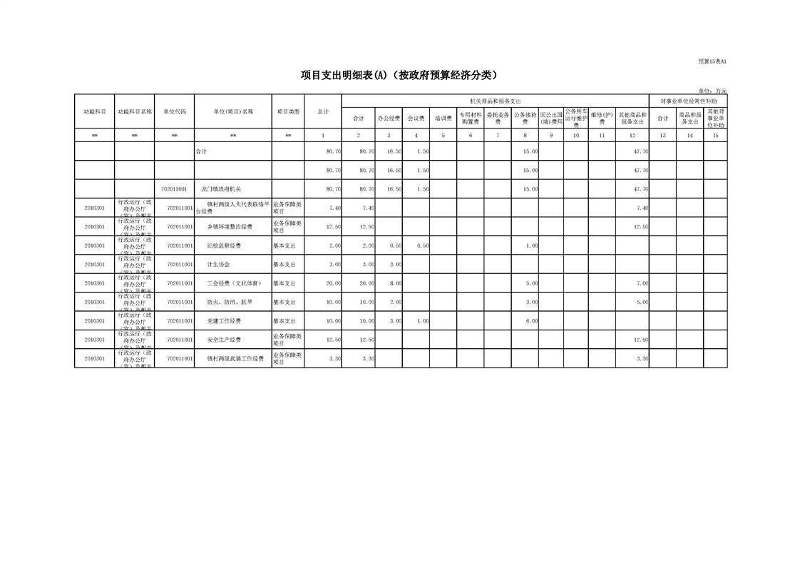 龙门县2020年GDP_2020-2021跨年图片(2)