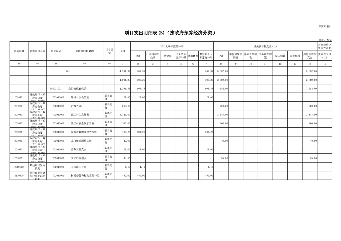 龙门县2020年GDP_2020-2021跨年图片(2)