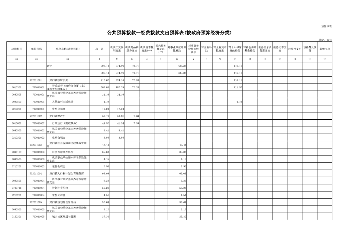 龙门县2020年GDP_2020-2021跨年图片(3)