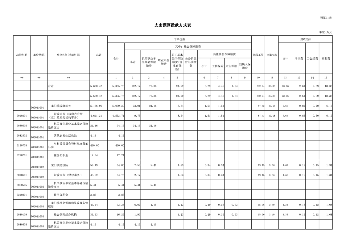 龙门县2020年GDP_2020-2021跨年图片(2)