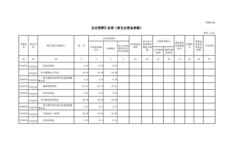 平江岑川镇人口_苏州平江路