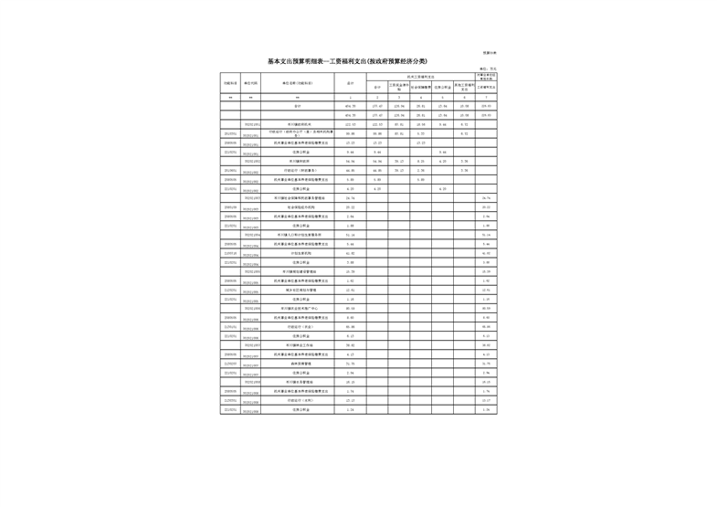 平江岑川镇人口_苏州平江路(2)