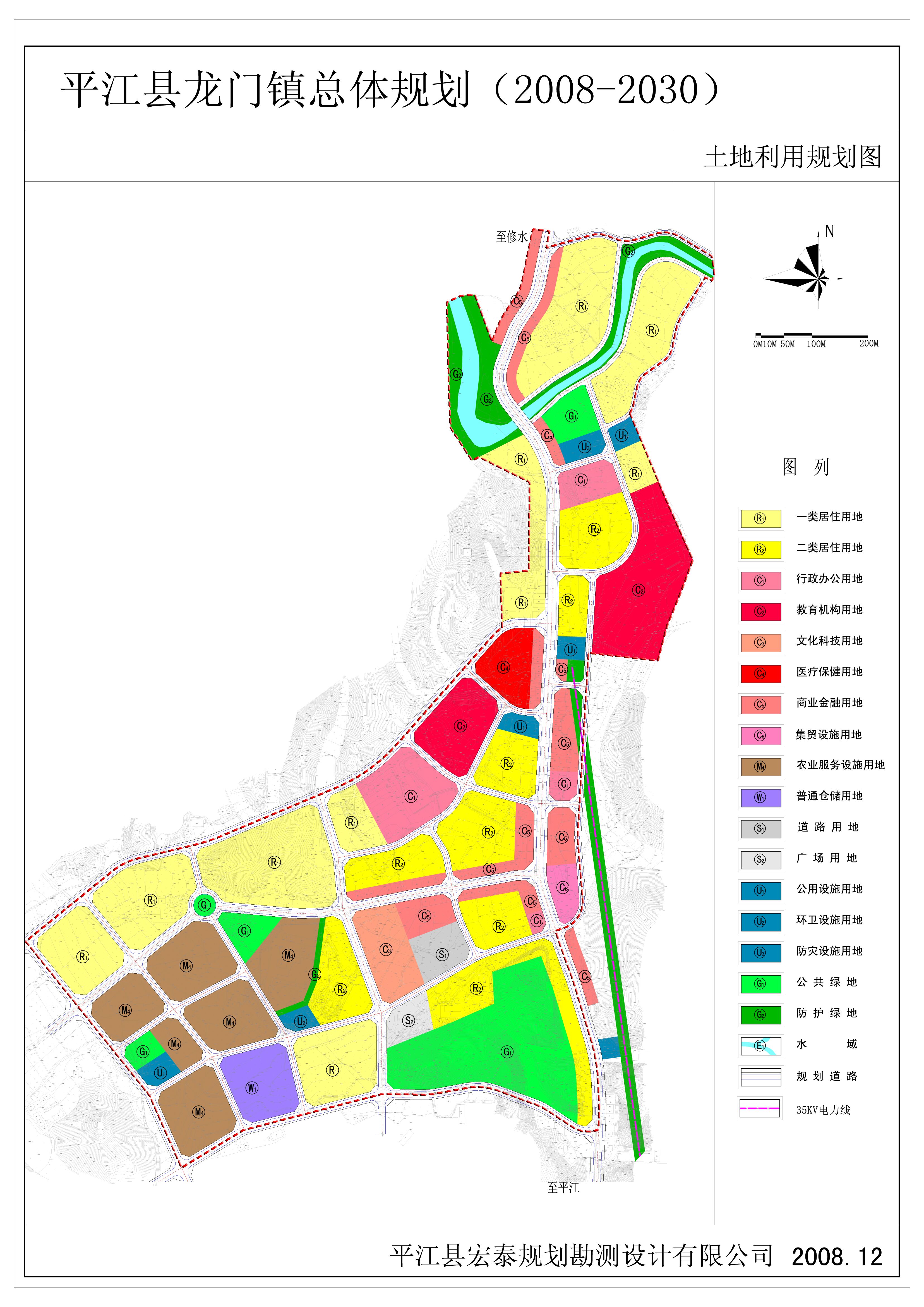 龙门镇总体规划20082030